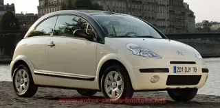 Capota Tela Citroen C3 Pluriel Cote Ouest (2003-10