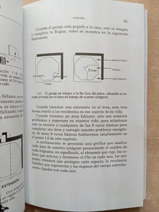 Guia completa de Feng Shui. Mónica Koppel.