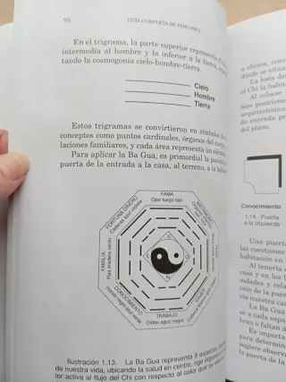 Guia completa de Feng Shui. Mónica Koppel.