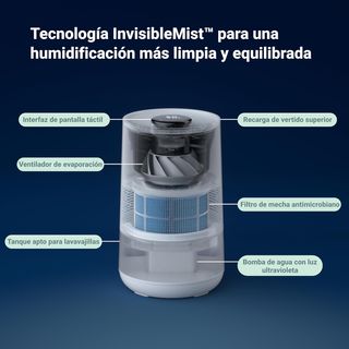 Humidificador Inteligente Blueair Blanco H35i
