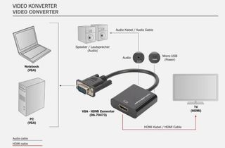 Adattatore HDMI VGA Audio DIGITUS