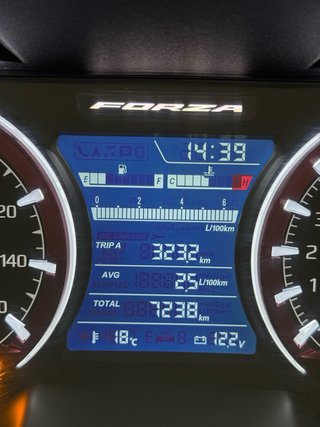 Honda Forza 125 Edición Especial