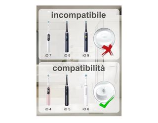 Cargador Oral-B B compatible