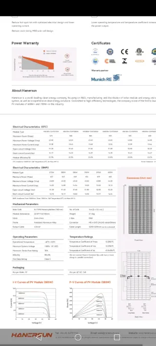 Panel Solar 600W NUEVOS