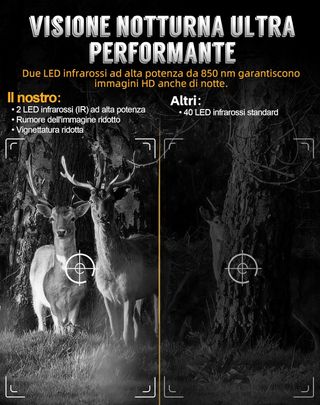 Cámara Fototrampeo Solar 32GB 8K