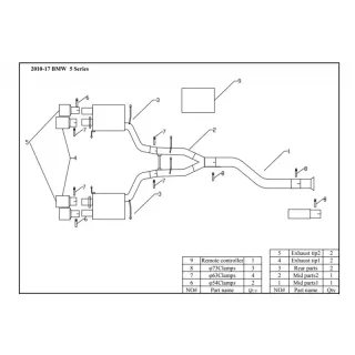 Sistema de escape deportivo completo para BMW Seri