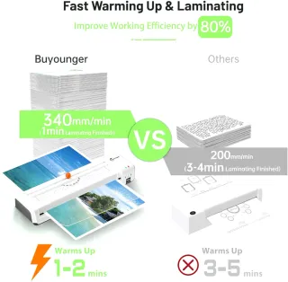 Plastificadora A3/A4/A5/A6 Buyounger  guillotina