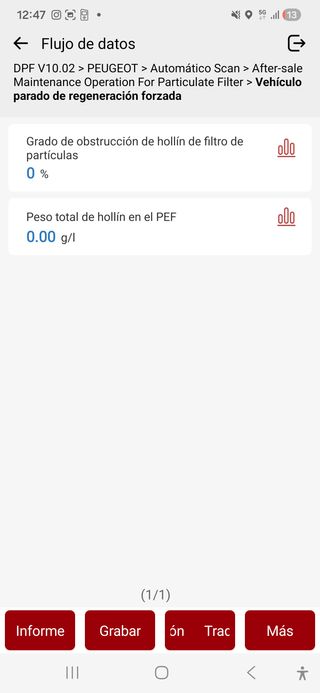 DIAGNOSIS PARA CASI TODAS MARCAS DE COCHES