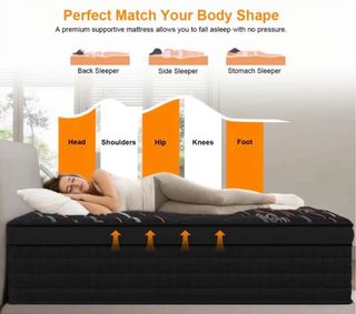 Colchón Híbrido MRH Espuma Viscoelástica