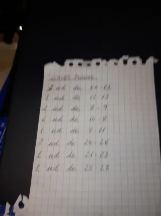 Juego de llaves de mecánica