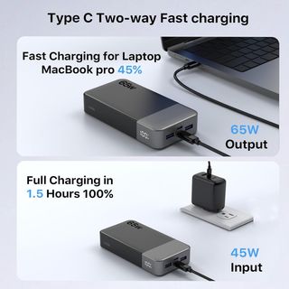 Batería Externa PowerBank 20000mAh