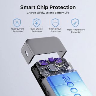 Batería Externa PowerBank 20000mAh