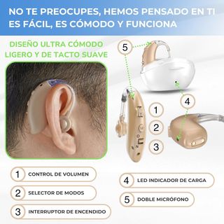 Amplificador Sonido Recargable Nuevo