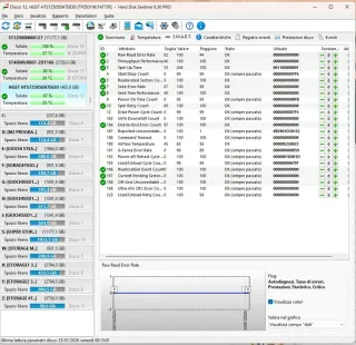 Notebook HP 14 i3-4010U 8GB RAM SSD 512GB