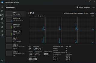 Portátil HP Pavilion Core i5 8th Gen GTX 1050