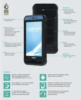 Teléfono ATEX ECOM Smart-Ex 02 ROW DZ1