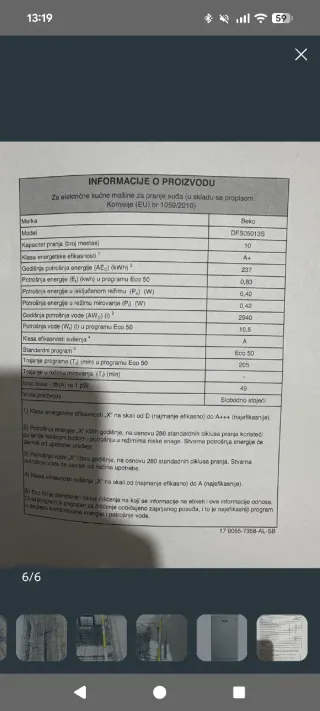 Bandeja superior lavavajillas Beko