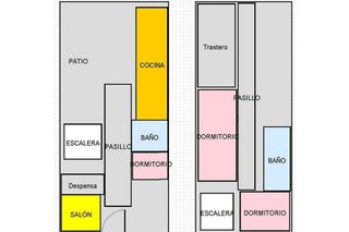 Casa adosada en venta en Montoro