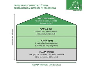 Hotel en venta en Mugardos