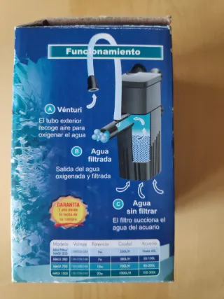 Filtro interno per acquario
