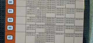 Calze auto WeissSock TG 83