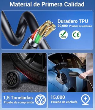 SIN ABRIR Cargador Coche Electrico Wallbox 3,7kW