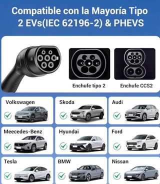 SIN ABRIR Cargador Coche Electrico Wallbox 3,7kW