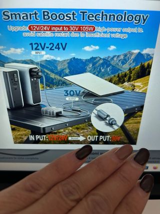 Adattatore Auto Mini