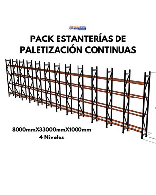 PACK DE 12 MODULOS DE ESTANTERÍAS INDUSTRIALES