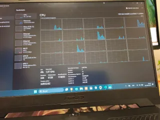 Portátil ASUS TUF Gaming F15 Negro