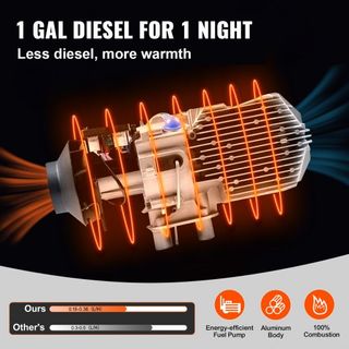 Calentador de Estacionamiento Diesel de 12V, Calentador de Aire Diesel de 5-8KW para Coche, RV, Barco, Camión, Caravana y Autobús