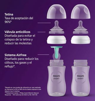 Philips Avent set recien nacido 0-12m SCD657/11