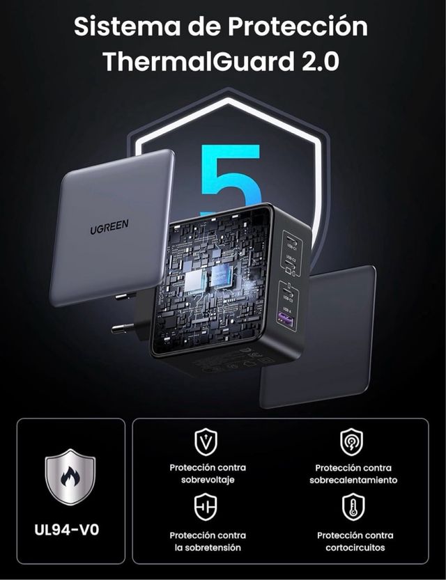 Cargador UGREEN 4 Puertos USB-C y USB-A