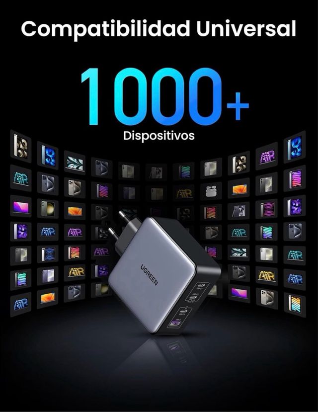Cargador UGREEN 4 Puertos USB-C y USB-A