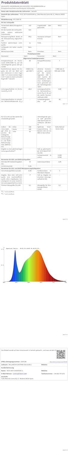 Plafoniera LED moderna