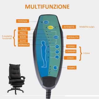 Silla De Oficina Ajustable Con 6 Puntos De Masaje Y Control Remoto, Silla Ergonómica De Tela Efecto Lino, 70X62X120-130 Cm, Negro