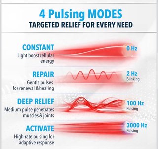 Ginocchiera riscaldante con LED