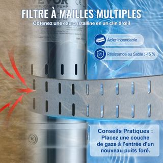 Bomba Sumergible de Pozo Profundo, 550W 230V/50Hz, 35L/min 108 m de Altura Resistente a la Arena <5%, 20 m de Cable Eléctrico, Bombas de Agua de Acero Inoxidable de 7.6 cm para Uso Industrial, de ...