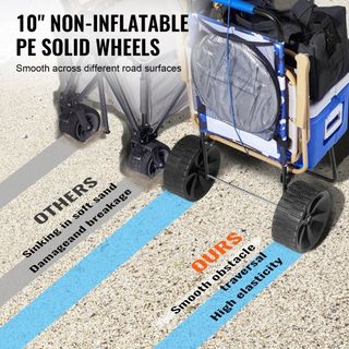 Carro de Playa con Grandes Ruedas para Arena, Plataforma de Carga de 15.4" x 15.7", con Ruedas Sólidas de PE de 10", Capacidad de Carga de 69LBS, Carro Plegable para Arena, Carro Pesado para Picni...