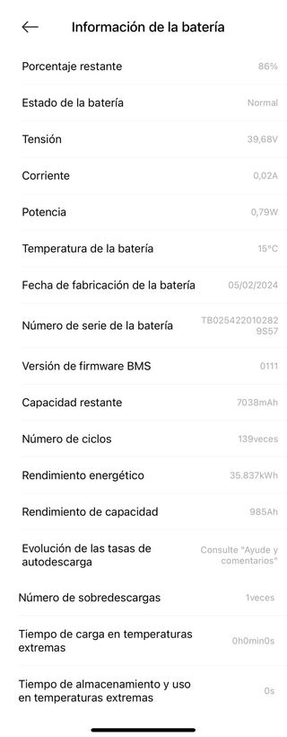 Xiaomi Scooter 4 - 139 Ciclos - Piezas o reparar