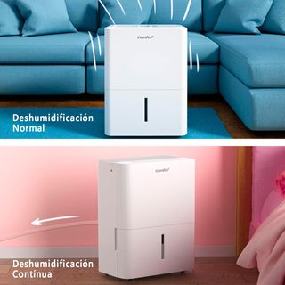 COMFEE’ Deshumidificador 10L para Humedad interior