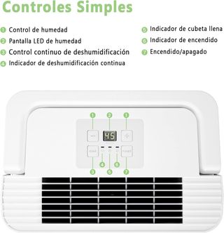 COMFEE’ Deshumidificador 10L para Humedad interior