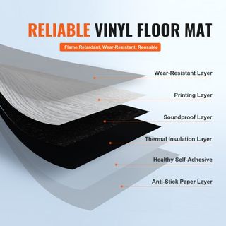 Adesivi per Piastrelle in Vinile Autoadesivo 36 x 6 Pollici, 20 Piastrelle da 0,62mm, Design Legno Chiaro Grigio per Pavimenti Cucina, Sala da Pranzo, Camere da Letto e Bagni, Facile da Decorare