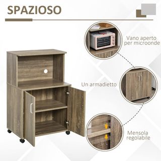 Carro de Cocina Multifuncional con 4 Ruedas, Armario con Estante para Microondas en Madera de Partículas, 60.4X40.3X97Cm, Gris