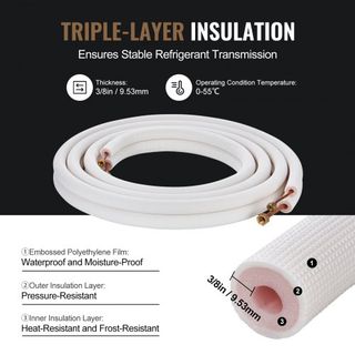 Juego de Tuberías Mini Split de 7620 mm, Tubos de Cobre de 6.4 y 9.5 O.D y Aislamiento de Triple Capa, para Equipos de Aire Acondicionado o Bombas de Calor & HVAC con Ricos Accesorios (Cable de Co...