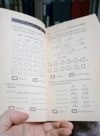 Grammatica Araba / Esercizi Arabo