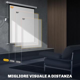 Pantalla de Proyector Motorizada de 92 Pulgadas 1:1 con Control Remoto, Tela de Proyector Retráctil de Plástico y Metal, 189.5X8X189.5 Cm, Blanca