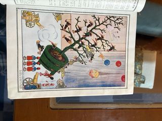 Revista Blanco y Negro año 1915