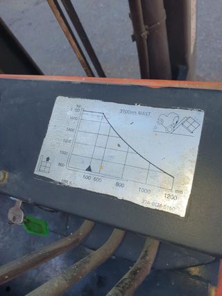 Carretilla elevadora Komatsu buen estado