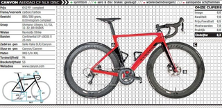 OPORTUNIDAD Canyon Aeroad CF SLX 8.0 Roja